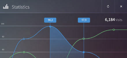 App Live Stats Column Image